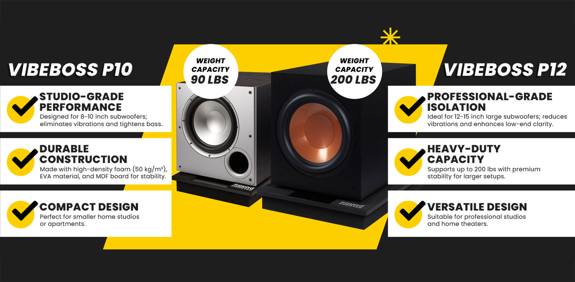 VibeBoss p10, p12 - weight capacity