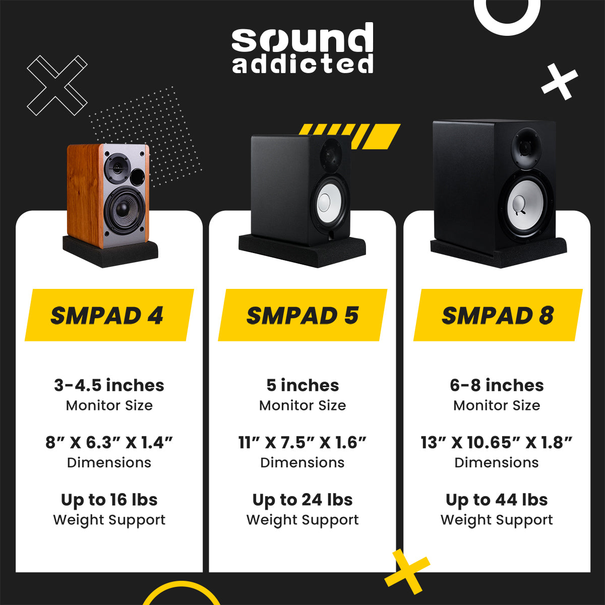 Studio Monitor Isolation Pads suitable for 5 Inch Monitor Speakers / SMPad 5