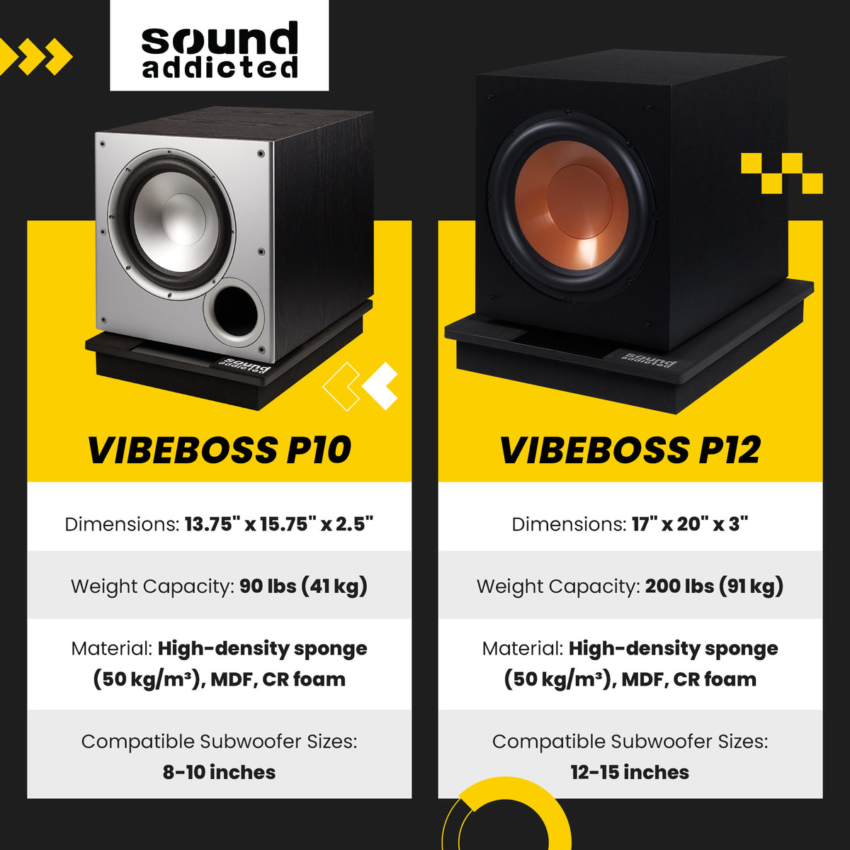 VibeBoss P10 vs P12: P10 13.75 x 15.75 x 2.5 in, 90 lb, 8–10 inch subwoofers; P12 17 x 20 x 3 in, 200 lb, 12–15 inch subwoofers